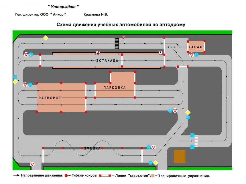 Автодром